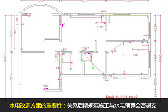 省錢(qián)小竅門(mén) 三招助你控制水電改造費(fèi)用